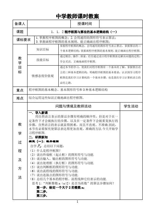 高中数学  必修三  2.顺序结构与条件分支结构