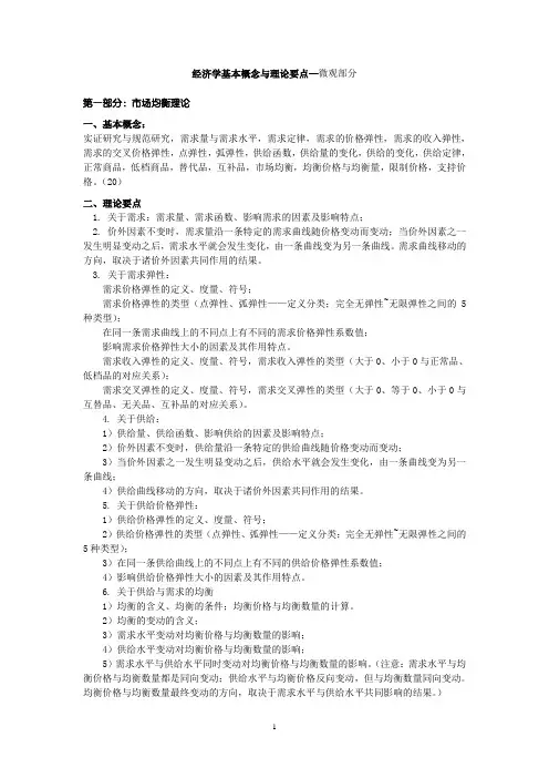 微观经济学复习要点