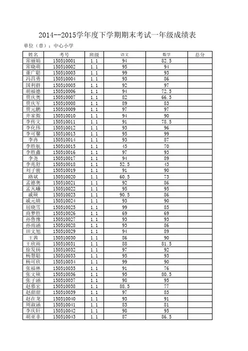 中心小学学生成绩表复件