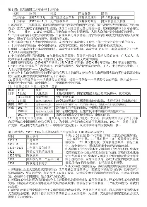 部编人教版九年级下册历史课后答案