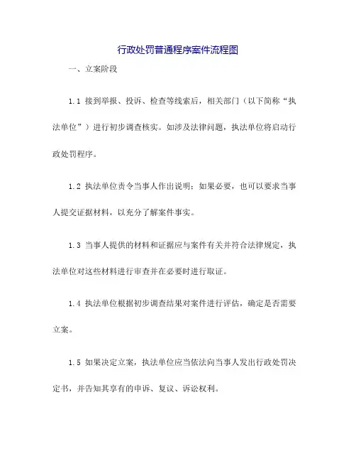 行政处罚一般程序案件流程图