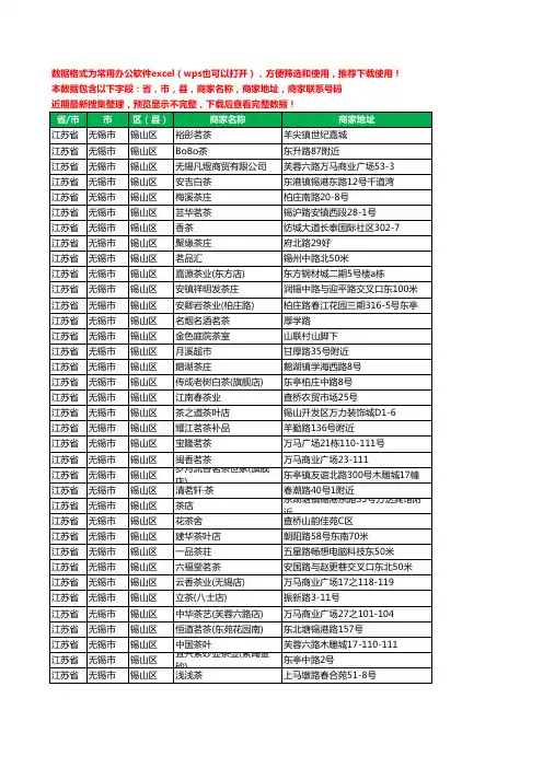 新版江苏省无锡市锡山区茶具工商企业公司名录名单大全123家