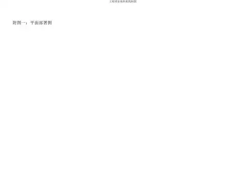 工程项目组织机构附图