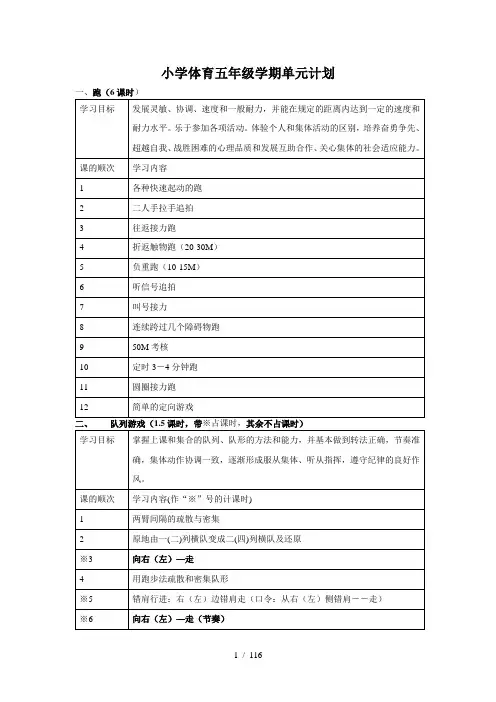 小学五年级体育优秀教案全集全部