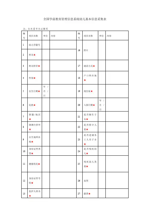 幼儿基本信息采集表