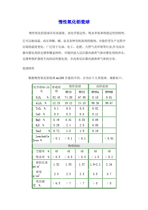 惰性氧化铝瓷球