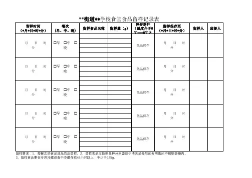 004食品留样记录表------各校园根据本校园实际修改为符合本校园实际的即记录完整又方便填写