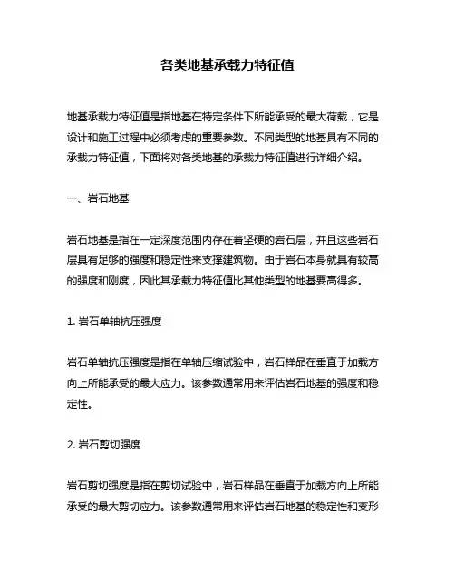 各类地基承载力特征值