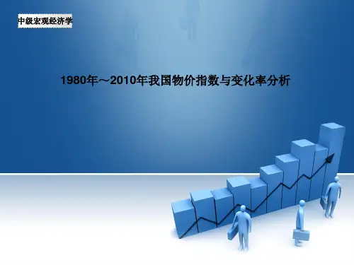 1980年到2010年我国物价指数与变化率分析.