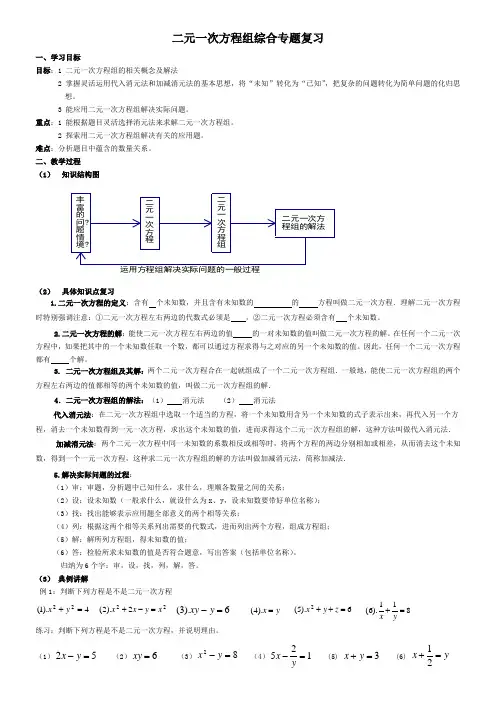 华东师大版七年级下册二元一次方程组专题复习