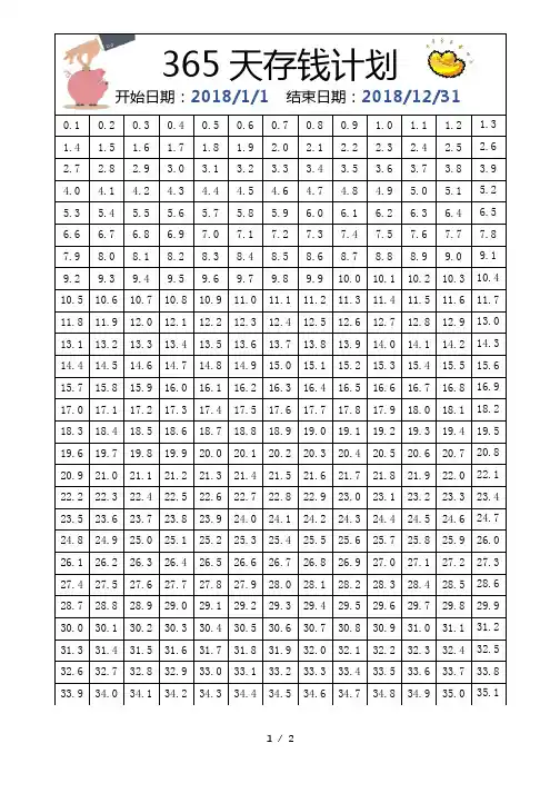 365天存钱表格 2