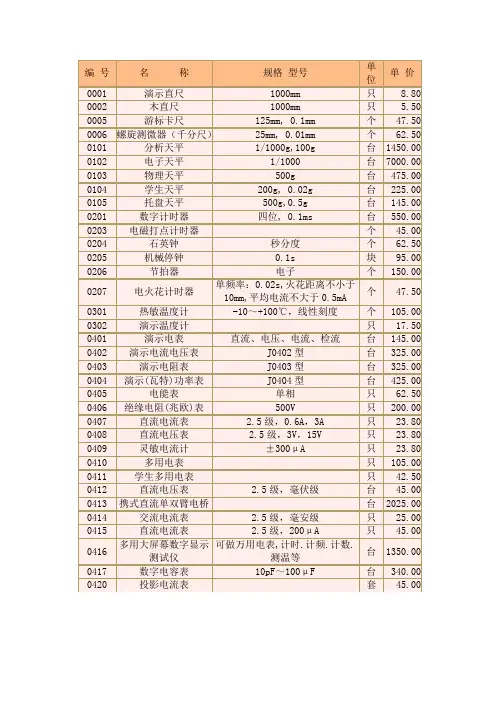 高中物理实验器材一览表