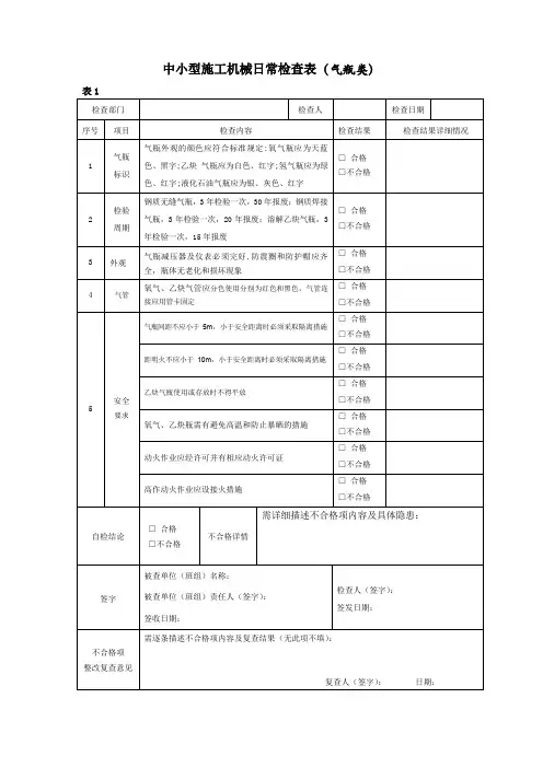 中小型施工机械日常检查表(气瓶类)