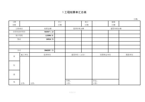 完整的工程结算单书(市政)