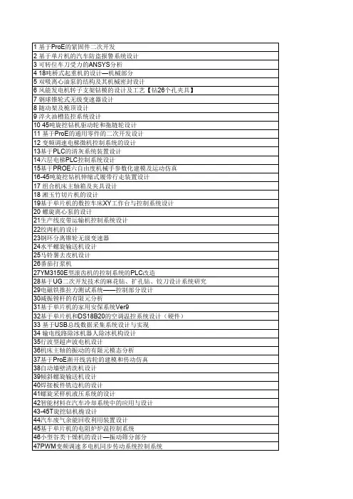 机械类毕业设计1-500题目大全 