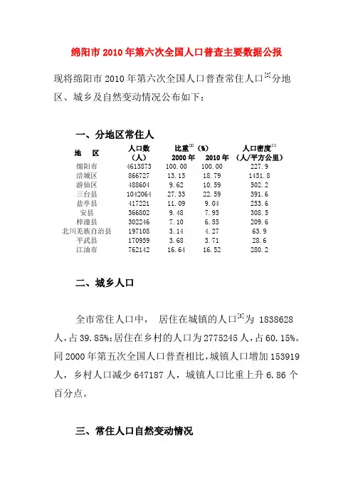 绵阳市2010年第六次全国人口普查主要数据公报