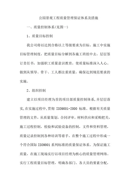 公园景观工程质量管理保证体系及措施
