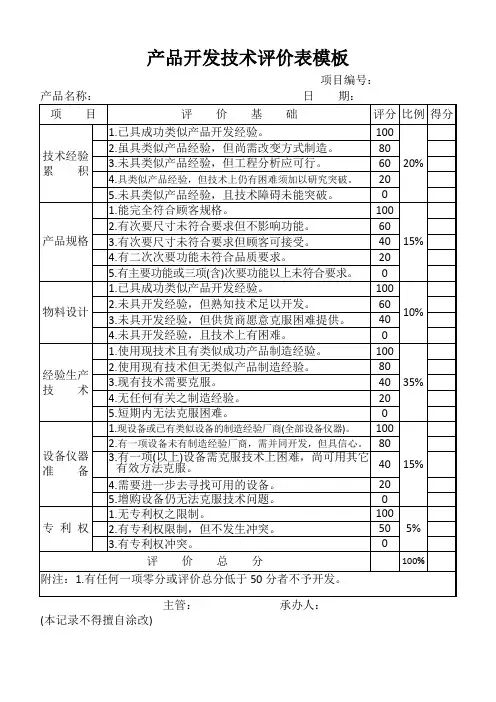 产品开发技术评价表模板