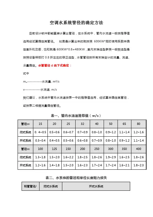 空调水系统管径的确定方法