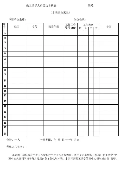 勤工助学人员劳动考核表