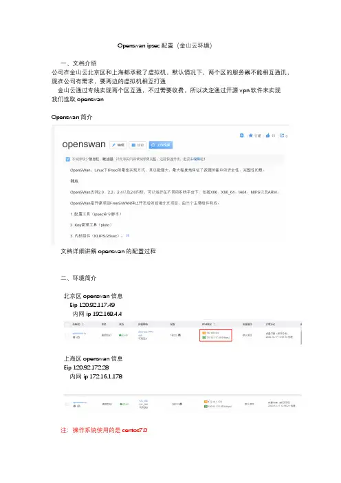 openswan ipsec配置说明