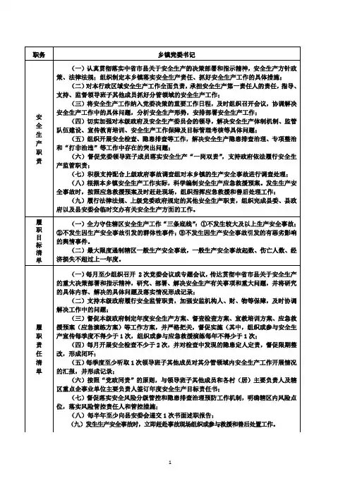 镇级领导干部、村(社区)干部安全生产履职目标、责任清单