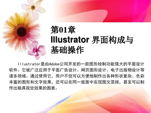 第01章  IIllustrator 界面构成与基础操作
