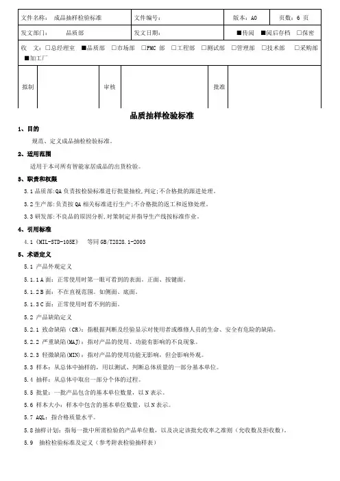 成品抽样检验规范