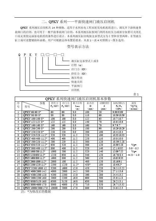 平面快速闸门液压启闭机QPKY