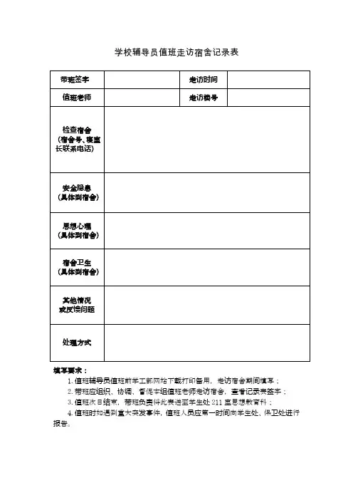 学校辅导员值班走访宿舍记录表