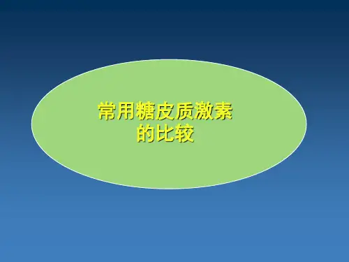 常用激素比较