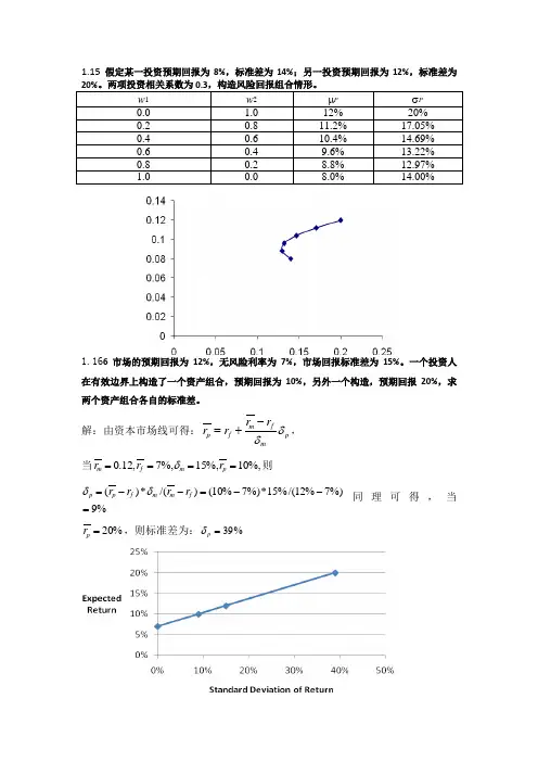 风险管理与金融机构第二版课后习题答案+修复的)
