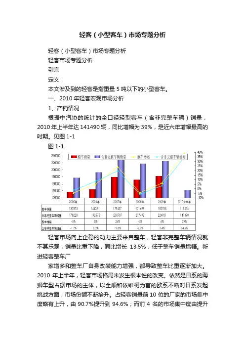轻客（小型客车）市场专题分析