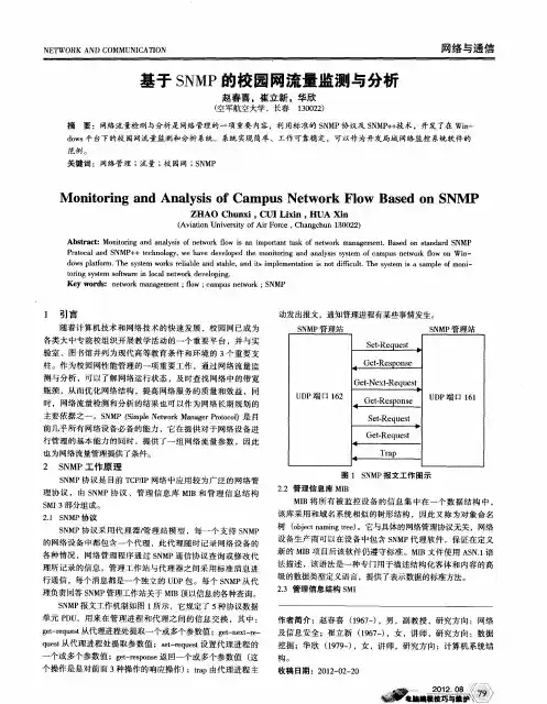 基于SNMP的校园网流量监测与分析