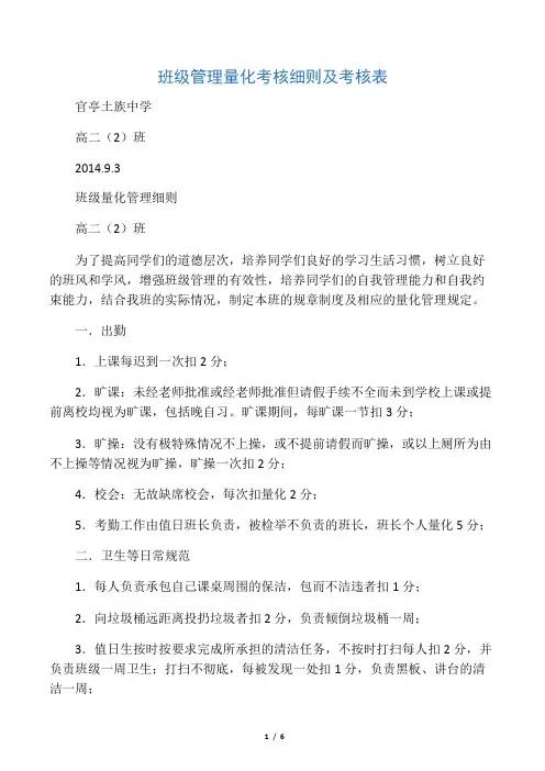 高中班级量化管理细则及考核表(完整)