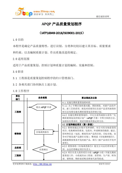 APQP产品质量策划程序(流程图)