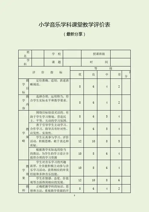 小学音乐学科课堂教学评价表(最新分享)