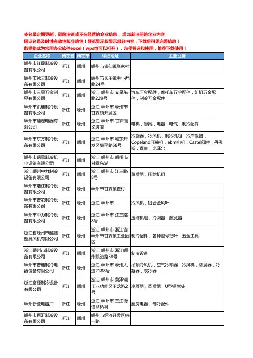 新版浙江省嵊州制冷工商企业公司商家名录名单联系方式大全65家