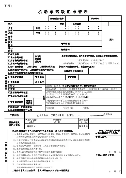 机动车驾驶证申请表