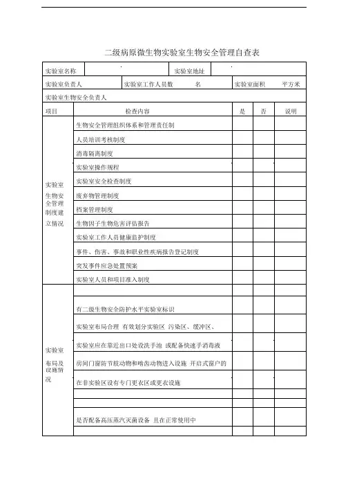 二级病原微生物实验室生物安全管理自查表