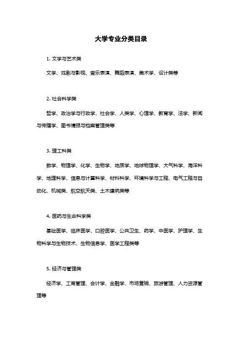 大学专业分类目录