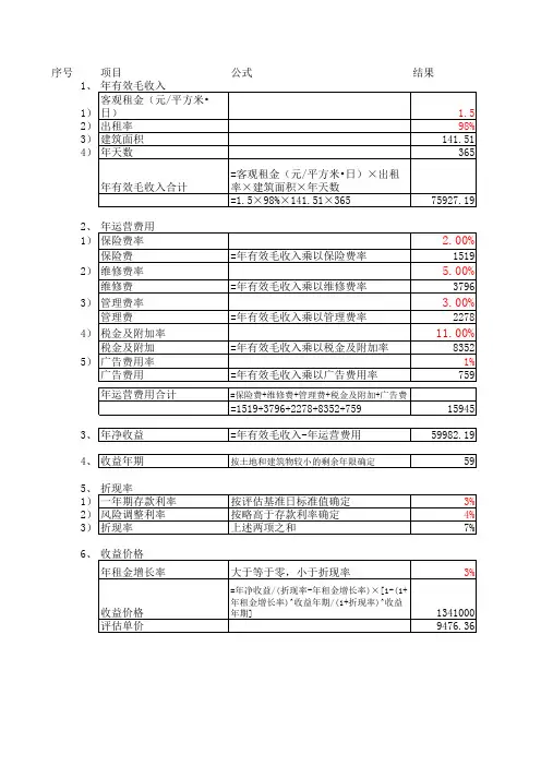 房地产评估表