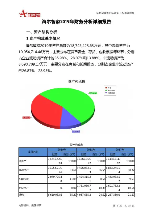 海尔智家2019年财务分析详细报告