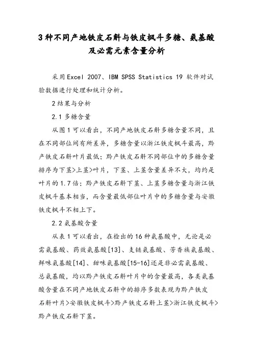 3种不同产地铁皮石斛与铁皮枫斗多糖、氨基酸及必需元素含量分析