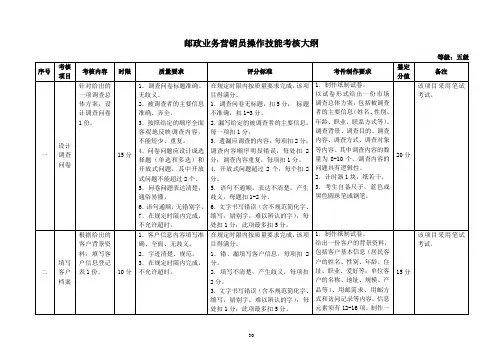 邮政业务营销员