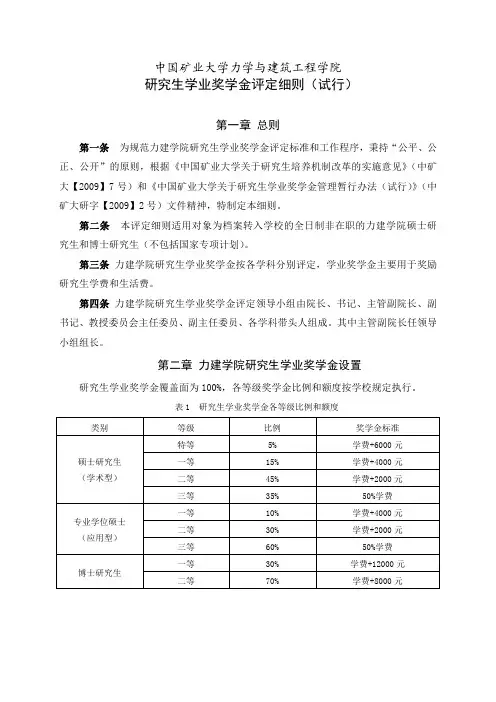 研究生学业奖学金评定细则(试行)