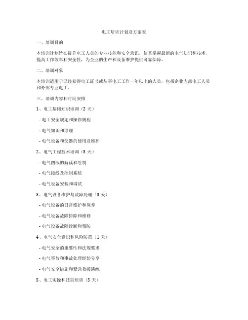 电工培训计划及方案表