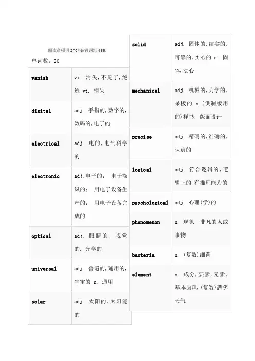 高考阅读理解高频必背词汇分类汇总