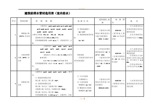 (全)给排水管材选用表