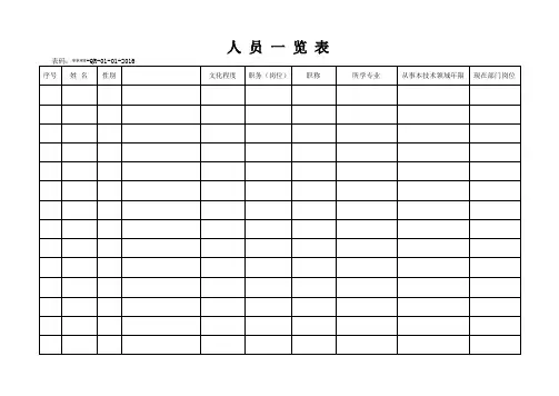 2016新版质量记录表格模板